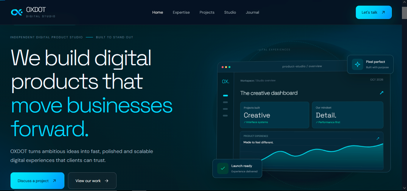 OXDOT AI Manager | Secure AI-Assisted Website Content Management full project preview